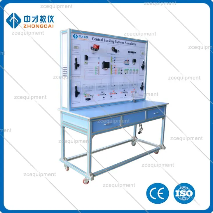 Pelatih Sistem Pengunci Pusat
