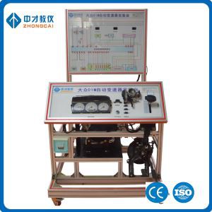 Latihan Penghantaran Automatik