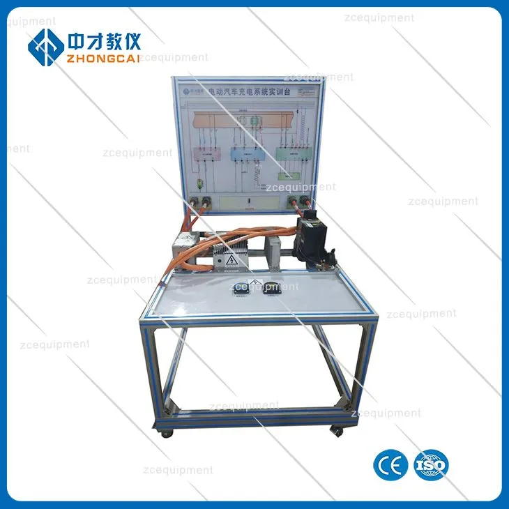 Sistem Pencucuhan dan Pengecasan