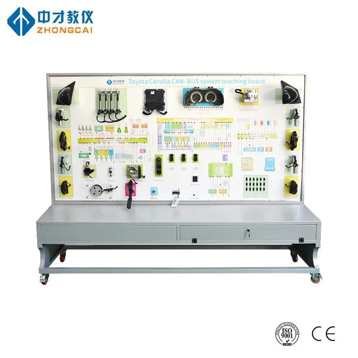 Model untuk latihan sistem bas CAN