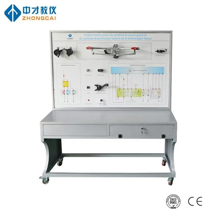 Sistem latihan pengelap